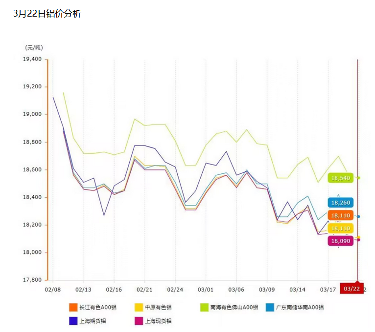 1679553285371149.png image.png